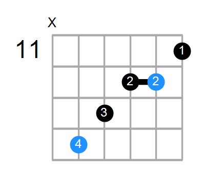 Baug Chord